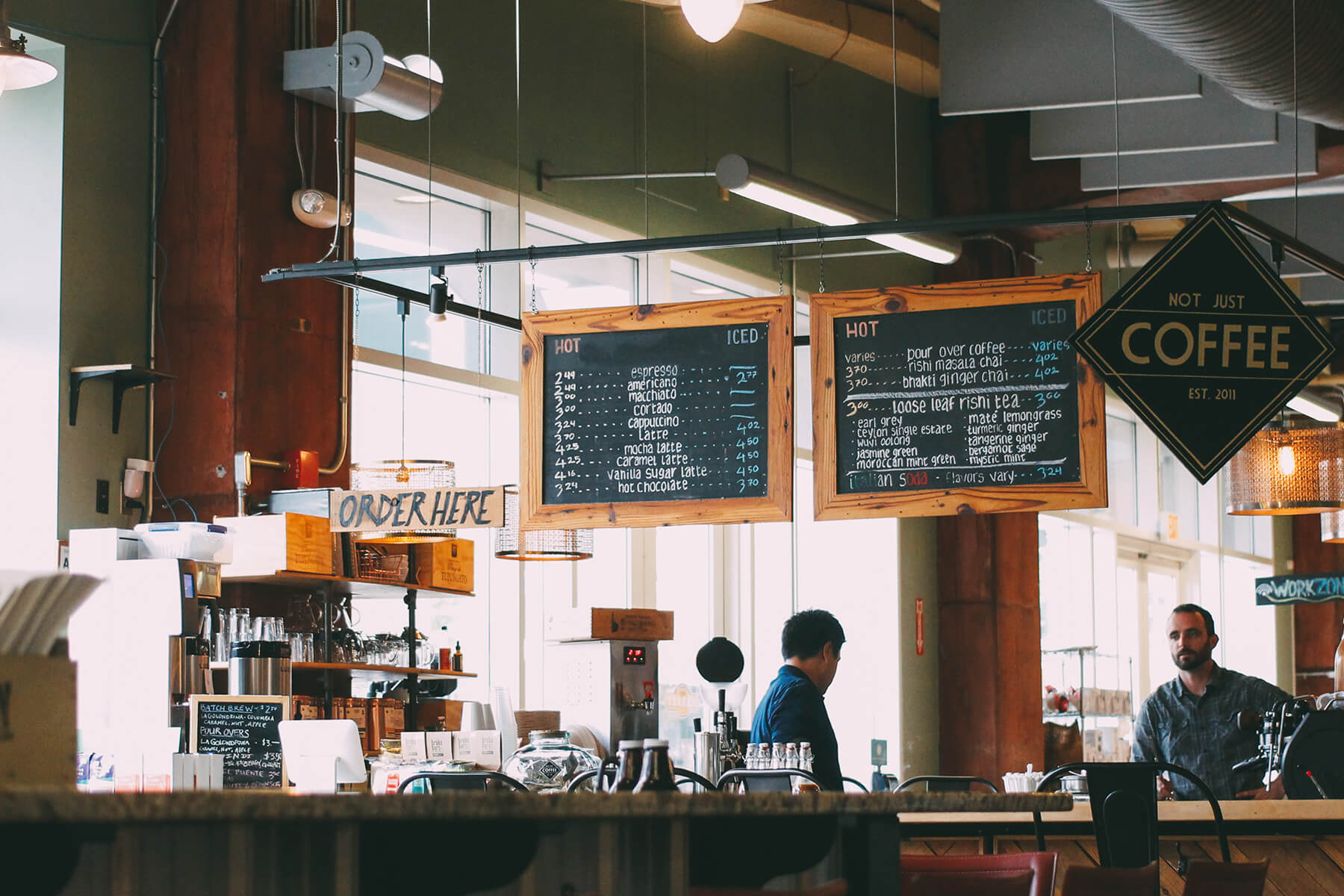 Coffee Shop Landing Page Coffeeshopfp Content 12